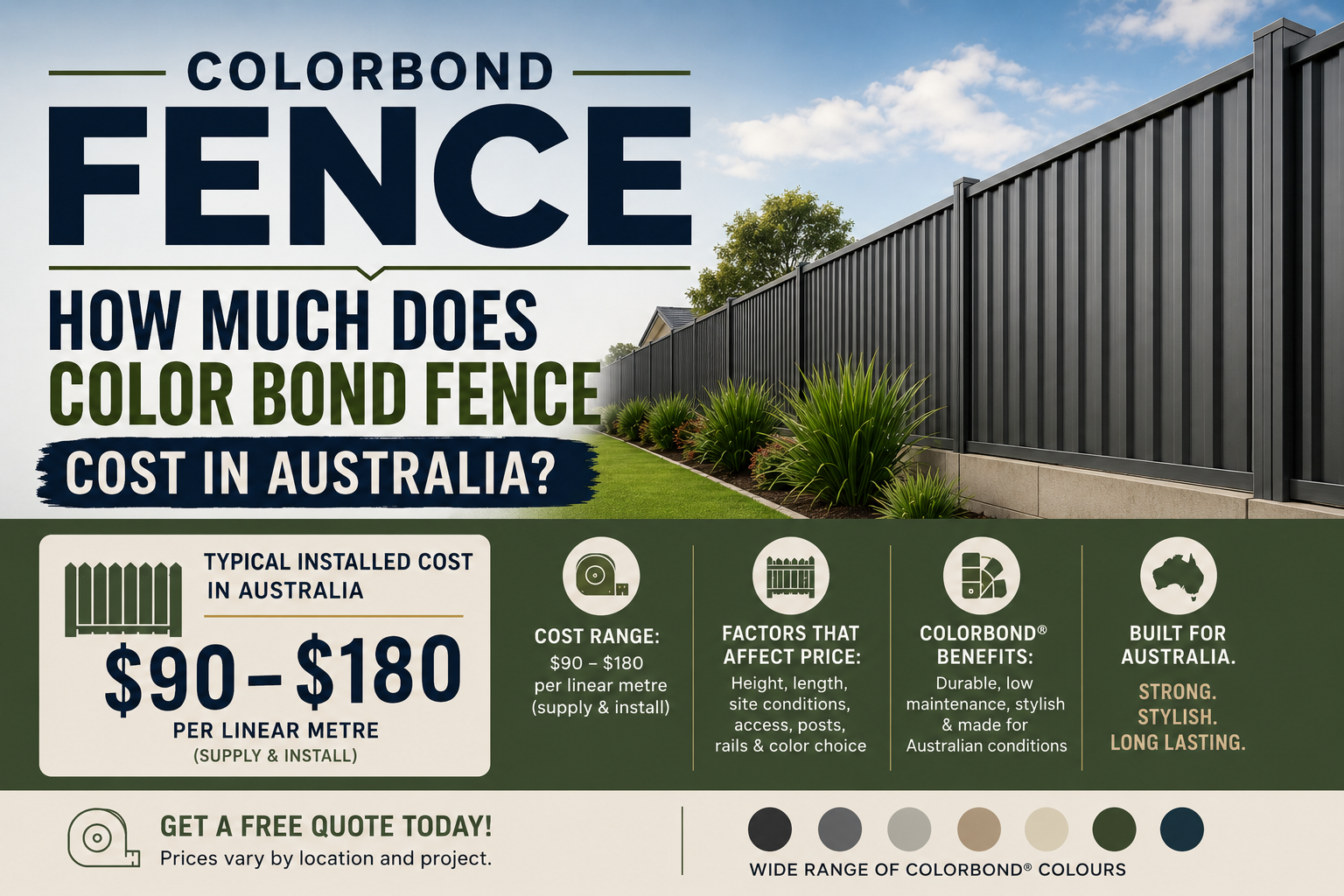 How Much Does a Colorbond Fence Cost in Australia?