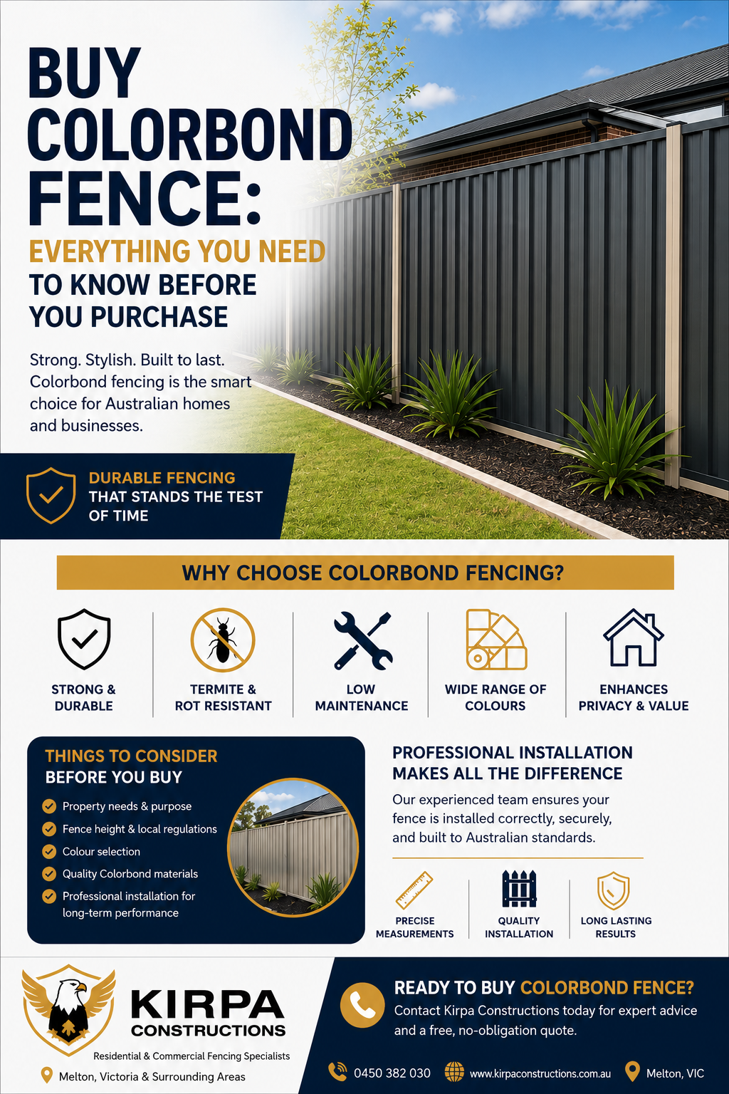 Buy Colorbond Fence: Everything You Need to Know Before You Purchase Introduction