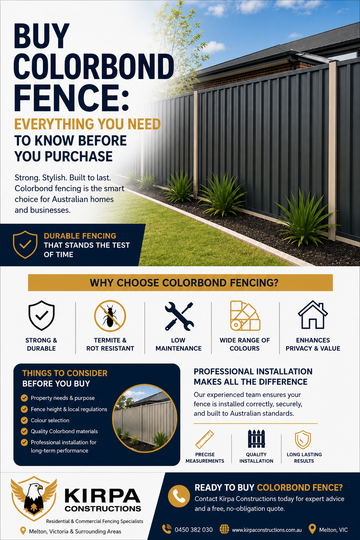 Buy Colorbond Fence: Everything You Need to Know Before You Purchase Introduction