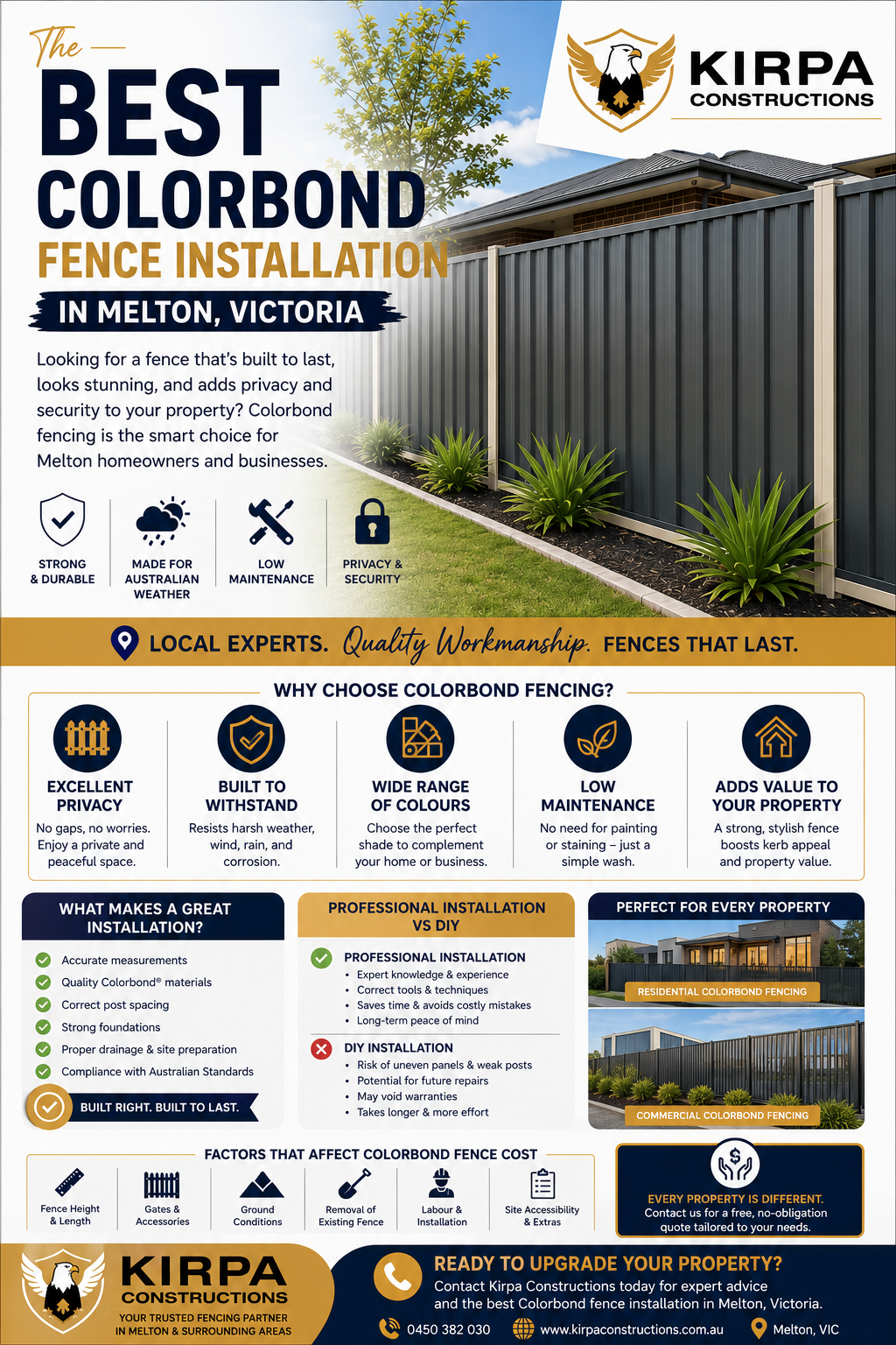 Best Colorbond Fence Installation in Melton, Victoria